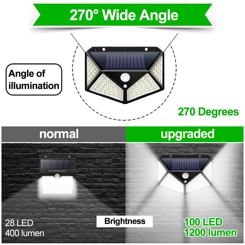LED Light Outdoor Solar Lamp
