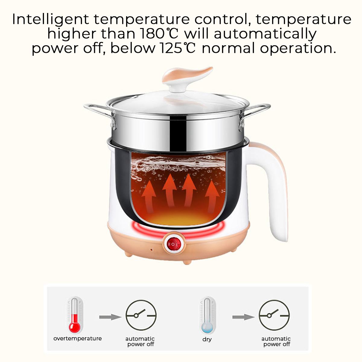 1.8L Mini Electric Rice Cooker